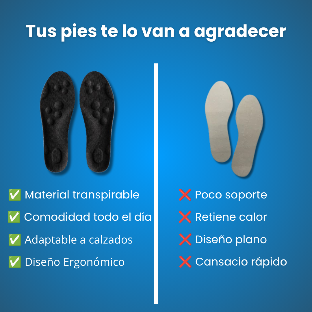 Walkora™ Plantillas 4D Ultra Confort